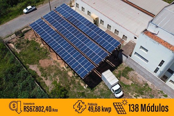 Energia Solar - Cooperativa de Consumo dos Func